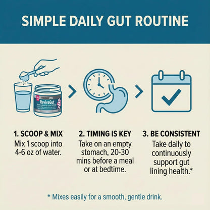 Balance ONE L-Glutamine Powder & Zinc Carnosine Supplement – Leaky Gut Repair Formula with Slippery Elm, DGL Licorice, Marshmallow & Aloe Vera