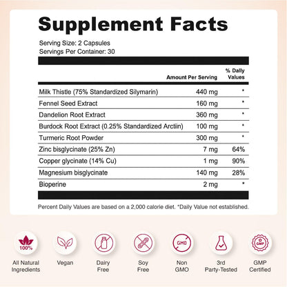 Nourished Natural Health Detox + Debloat - Detox Cleanse and Bloating Relief for Women - Liver and Digestive Support with Milk Thistle