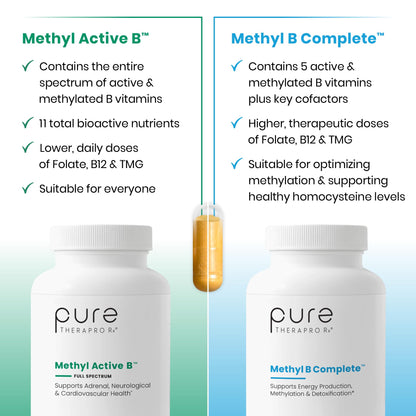 Methylated B Complex Vitamins, Made in USA, 2 Month Supply, Methyl B Complete Quatrefolic 5-MTHF Folate, B12 Methylcobalamin, TMG Trimethylglycine