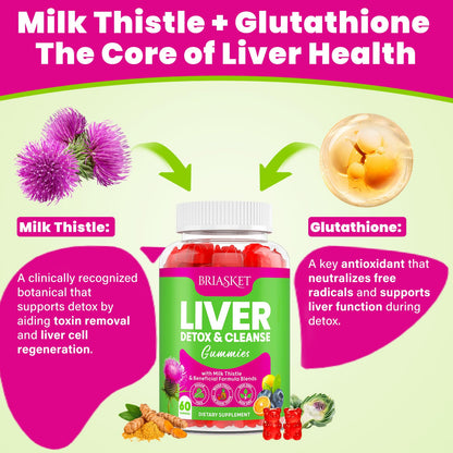 Liver Detox Cleanse & Repair, 2000 mg Milk Thistle Liver Detox, Liver Support Supplement with Glutathione, Dandelion Root, Turmeric & Artichoke, 23-in-1Herbal