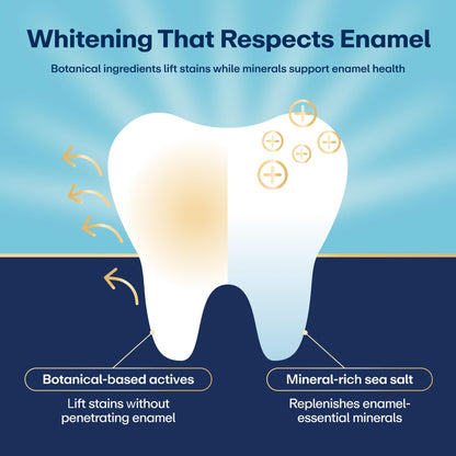 Lumineux Teeth Whitening Toothpaste 2 Pack Peroxide Free Enamel Safe for Sensitive Whiter Teeth, Fluoride Free, No Alcohol, Artificial Colors,