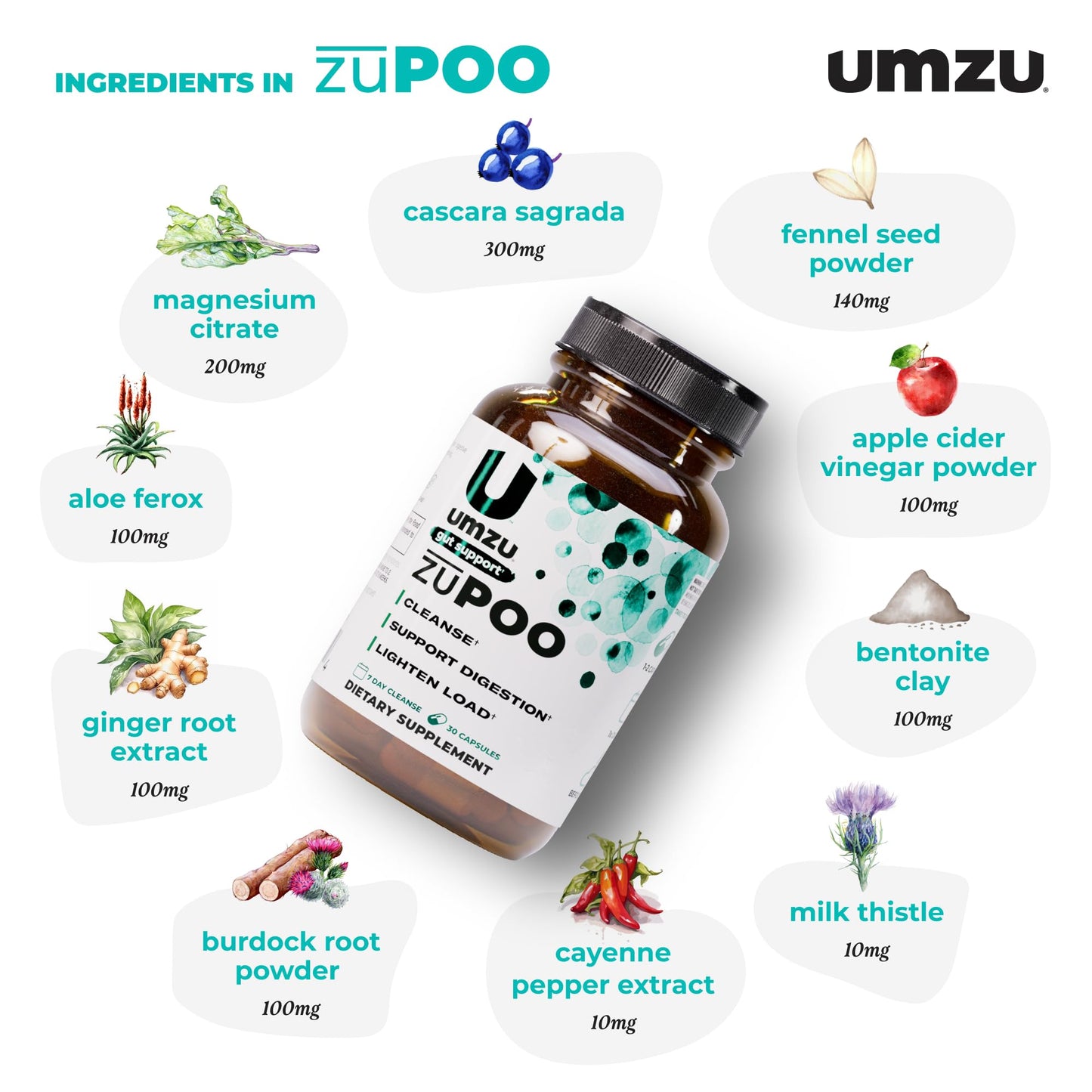 UMZU zuPOO Gut Cleanse Detox, 30 Capsules – 7-Day Natural Colon Cleanse with Cascara Sagrada & Magnesium Citrate – Vegan, Non-GMO