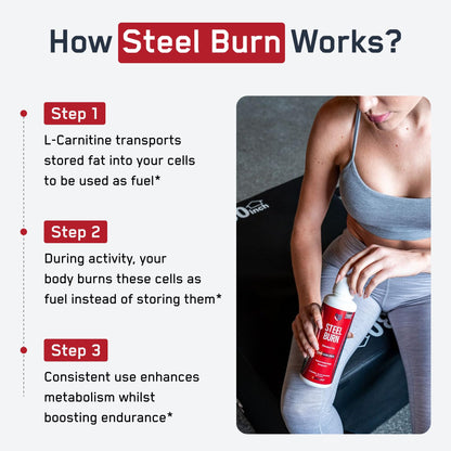 SteelFit Steel Burn, Premium Liquid L-Carnitine, 3000mg - Stimulant-Free & Clean Workout Drink for Men & Women Supports Healthy Weight Loss Management