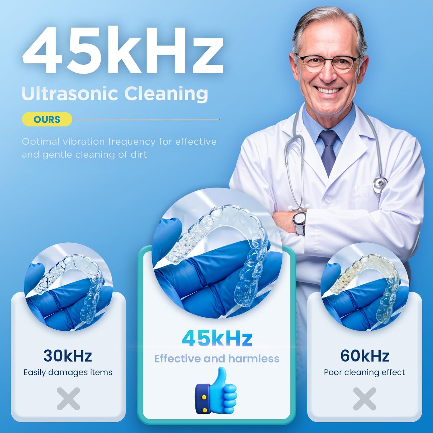 Dental Ultrasonic Retainer Cleaner Machine: 45kHz Dental Cleaning Pod with Digital Timer & 200ML, Cleaning for Dentures, Mouth Guards, Aligners, Night Guards, Braces