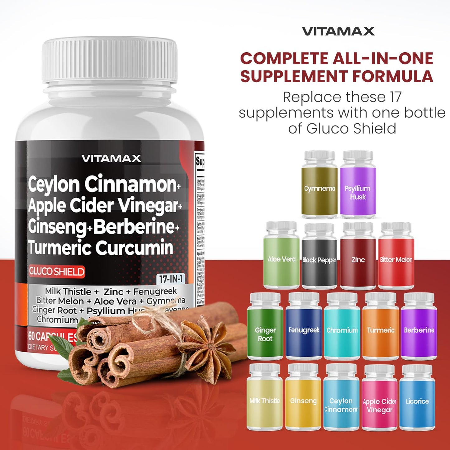 Ceylon Cinnamon, Apple Cider Vinegar, Turmeric - Gluco Health Support - Panax Ginseng, Berberine, Bitter Melon Milk Thistle Fenugreek -