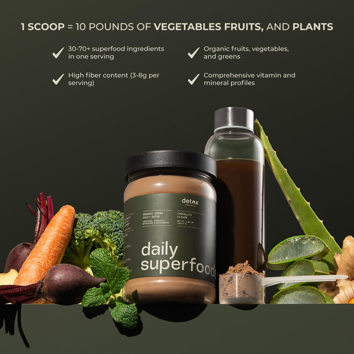 Greens Superfood Powder – USDA Organic Chocolate Flavor Cleanse & Detox Smoothie Mix – Digestive Enzymes, Immune Support, Bloating Relief, Vegan