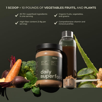 Greens Superfood Powder – USDA Organic Chocolate Flavor Cleanse & Detox Smoothie Mix – Digestive Enzymes, Immune Support, Bloating Relief, Vegan
