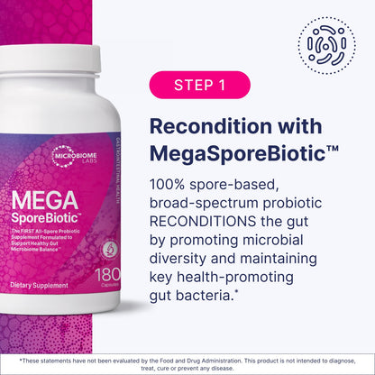 Microbiome Labs Total Gut Restoration Kit (Powder) - 3-Product Gut Health Spore Based Probiotic, Prebiotic Powder & Mucosal Immunoglobulin + Amino Acids Supplement