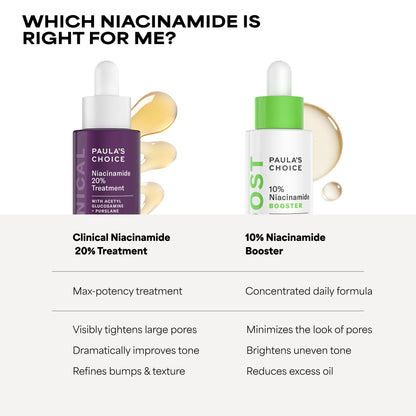 Paula's Choice CLINICAL 20% Niacinamide Vitamin B3 Concentrated Face Serum, Anti-Aging Serum for Face, Treatment for Discoloration