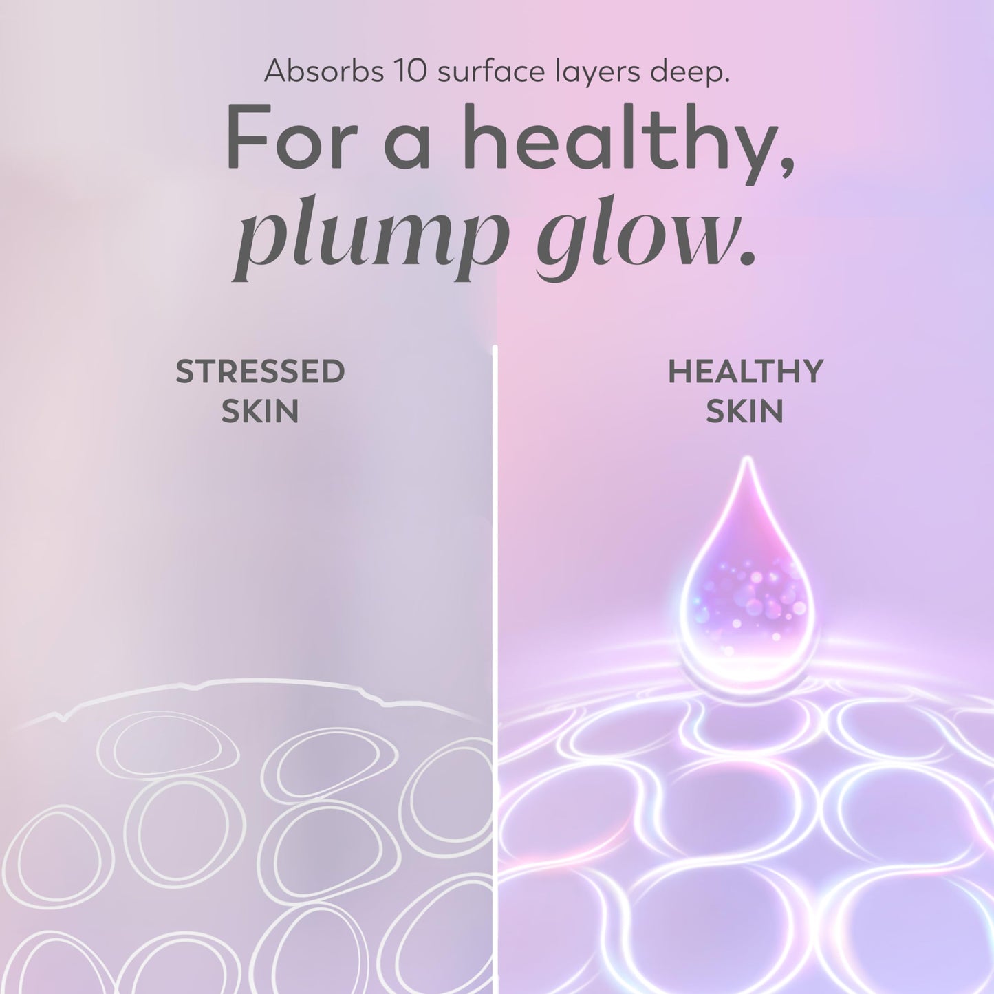 Olay Super Serum - Glow Serum for Face - Activated Niacinamide, Vitamin C & E, Collagen Peptide, AHA - 5-in-1 Benefits - Brightens, Hydrates, Smooths, Firms,