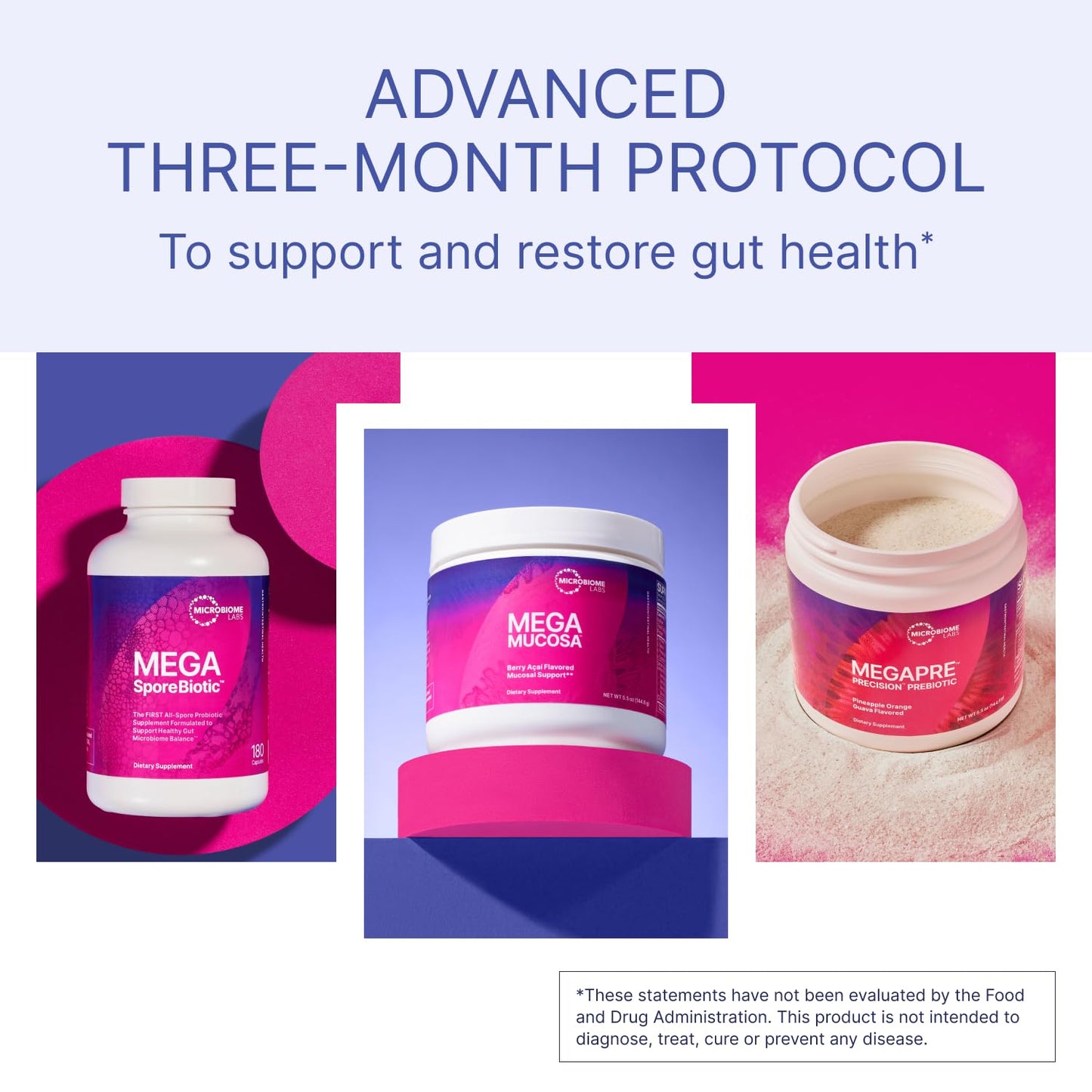 Microbiome Labs Total Gut Restoration Kit (Powder) - 3-Product Gut Health Spore Based Probiotic, Prebiotic Powder & Mucosal Immunoglobulin + Amino Acids Supplement