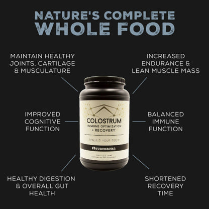Surthrival: Colostrum Powder Capsules (180 Count), Immune Optimization & Recovery, Dietary Supplement, Gut Health, Immune Support, Keto Friendly