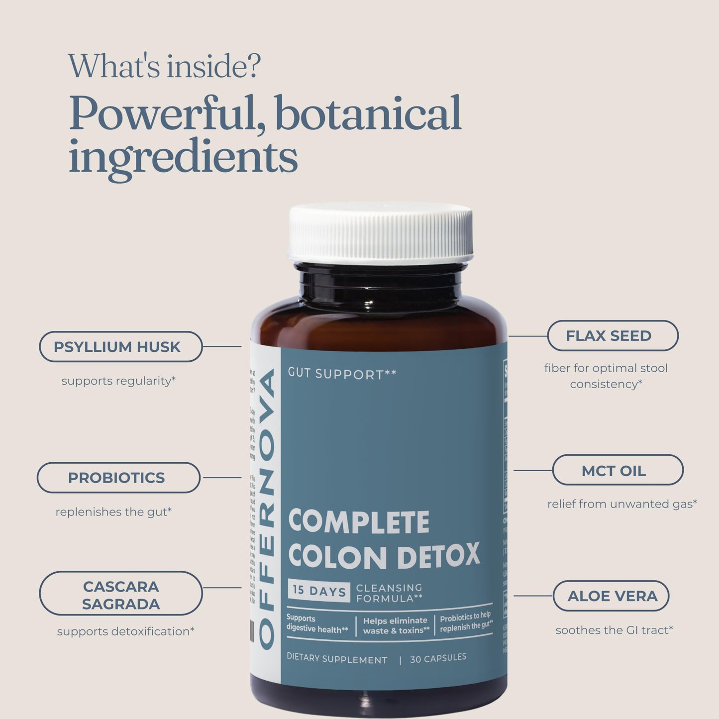 Offernova Complete Colon Detox 15 Days 30 Capsules, All Natural Colon Cleanser for Bloating and Constipation Relief