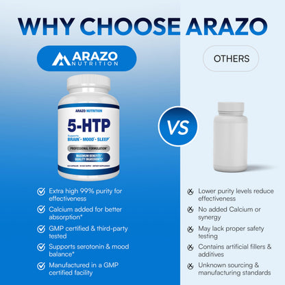 5-HTP 200 MG Per Serving Plus Calcium for Mood, Sleep – Supports Calm and Relaxed Mood – 99% High Purity – 120 Capsules – Arazo Nutrition