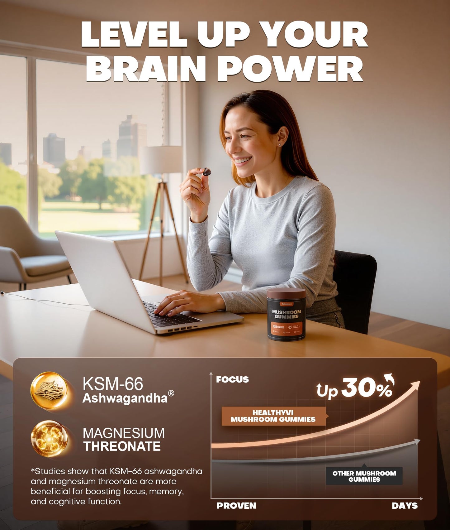 10-In-1 Mushroom Gummies with KSM-66 Ashwagandha & Magnesium Threonate Boosts Focus, Memory & Cognitive, 120 Ct Mushroom Supplement with Vitamin D3 & B12