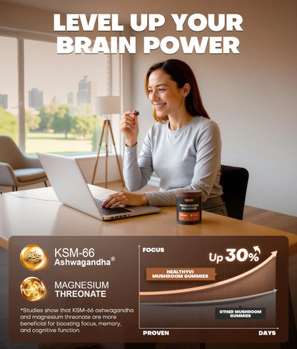 10-In-1 Mushroom Gummies with KSM-66 Ashwagandha & Magnesium Threonate Boosts Focus, Memory & Cognitive, 120 Ct Mushroom Supplement with Vitamin D3 & B12