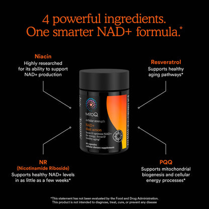 MitoQ NAD+ Dual Action Supplement - NAD+ Supplement with Nicotinamide Riboside (NR), Niacinamide, Resveratrol, & PQQ - Supports Cellular Energy, Focus