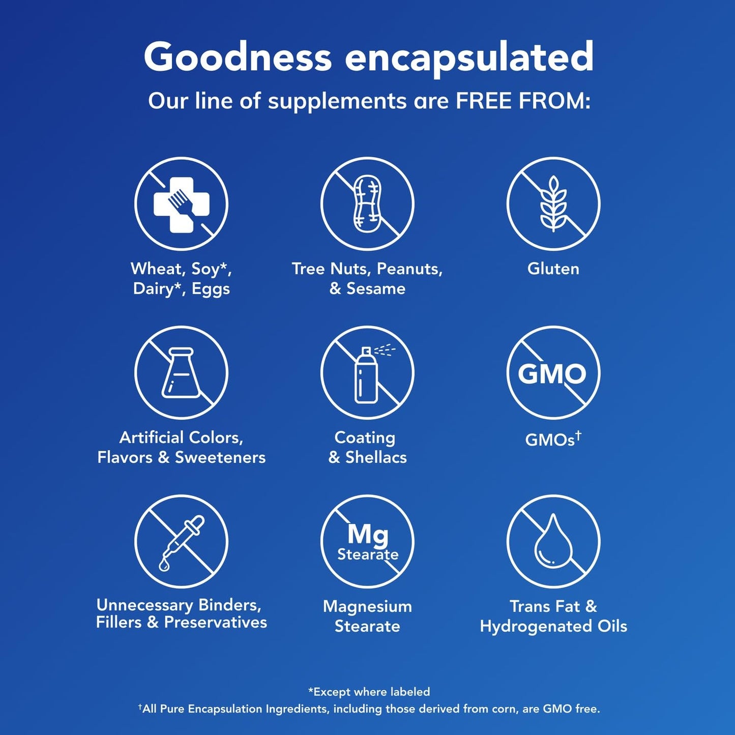 Pure Encapsulations UltraNutrient - Minerals & Multivitamins - Supports Liver & Heart Health* - Supplement for Antioxidants - with Vitamin C, CoQ10 & More - Gluten Free - 180 Capsules Pure EncapsulationsBuy Supplements Australia