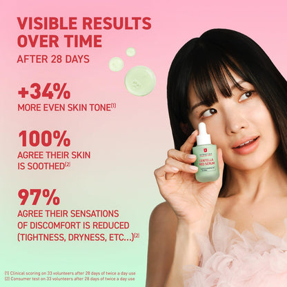 CENTELLA RED SERUM 10ML