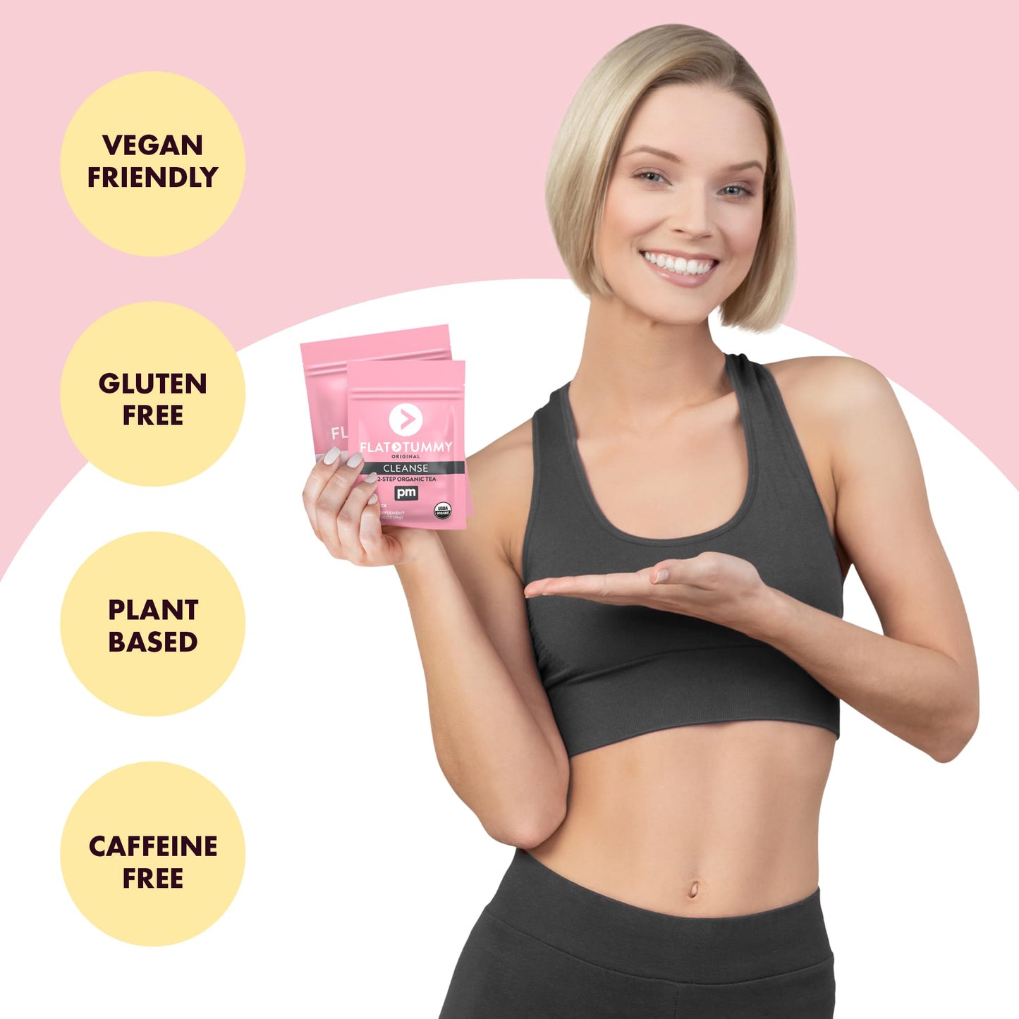 Flat Tummy Tea – 2-step, 4 Week Program – Detox Tea to Boost Energy & Reduce Bloating* - All Natural Detox Cleanse w/ Green Tea, Lemon Balm, Dandelion
