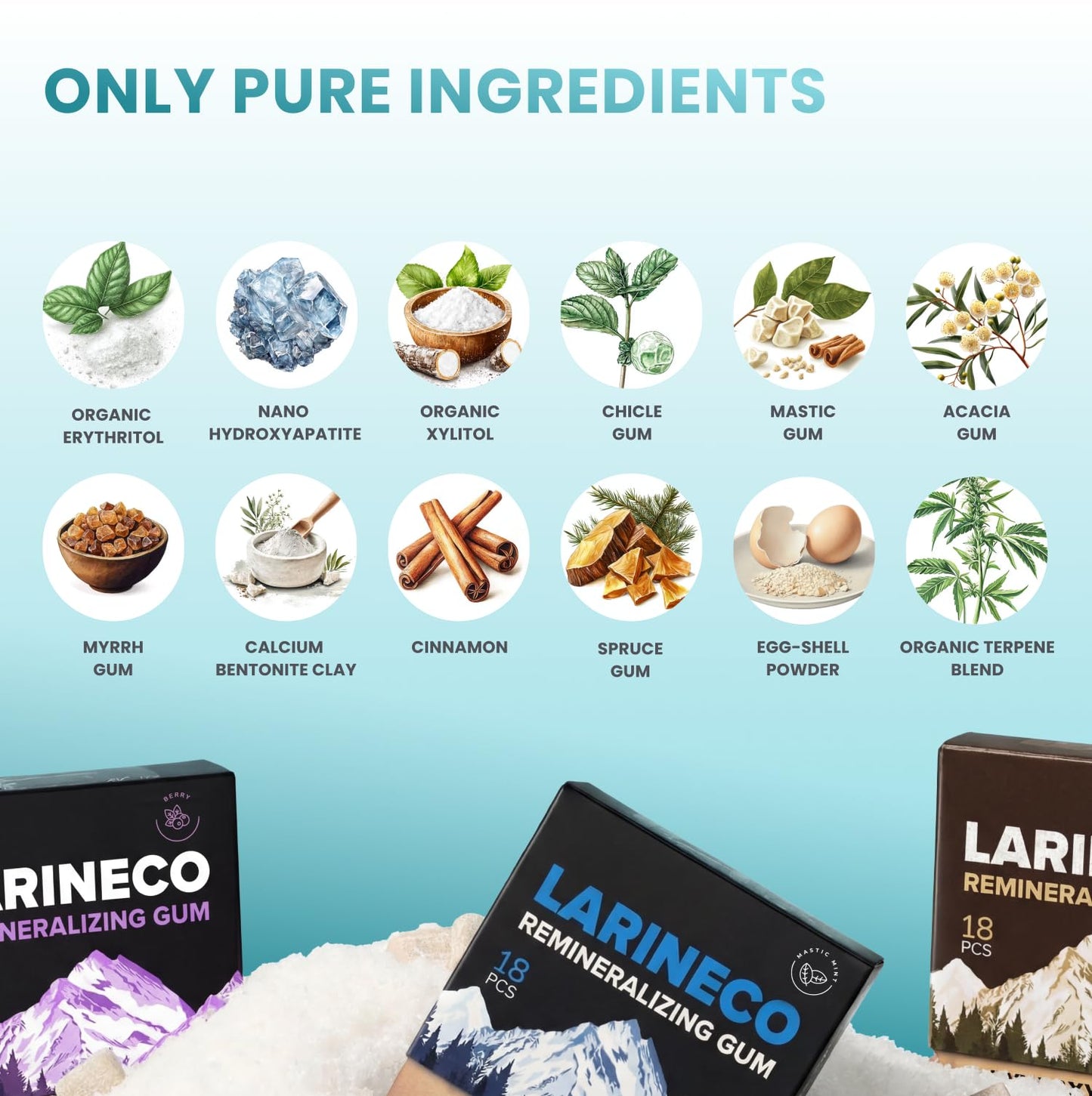 Larineco Remineralizing Gum with Nano Hydroxyapatite & Xylitol – Sugar-Free Xylitol Gum – Plastic-Free, Dye-Free, Aspartame-Free – Natural Base – 18 Pieces (18 Count (Pack of 3)