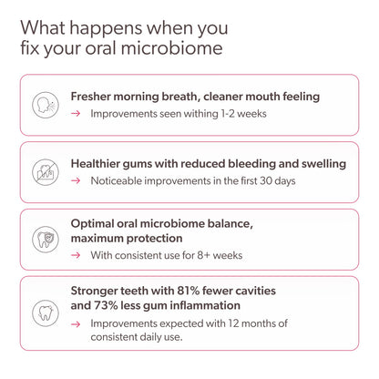 SuperTeeth Oral Probiotics for Mouth Bad Breath & Cavities, Oral Defense Dental Probiotic to Support Healthy Teeth & Gums, Lactobacillus Reuteri Chewable