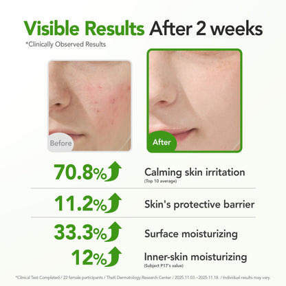 BALOOM Centella Asiatica Calming Ampoule with TECA & Niacinamide - Korean Cica Serum for Sensitive Skin - Soothing Redness Relief,