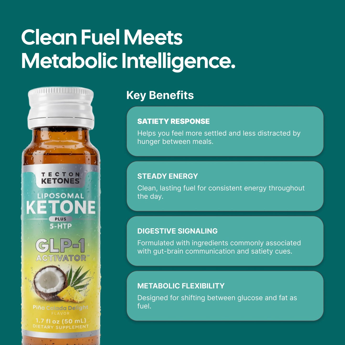 Tecton Ketones  Prebiotic for Weight & Appetite Support Pre-Meal – Liposomal  Supplement for Men & Women, 5-HTP & Prebiotic Fiber | 10g Exogenous Ketone