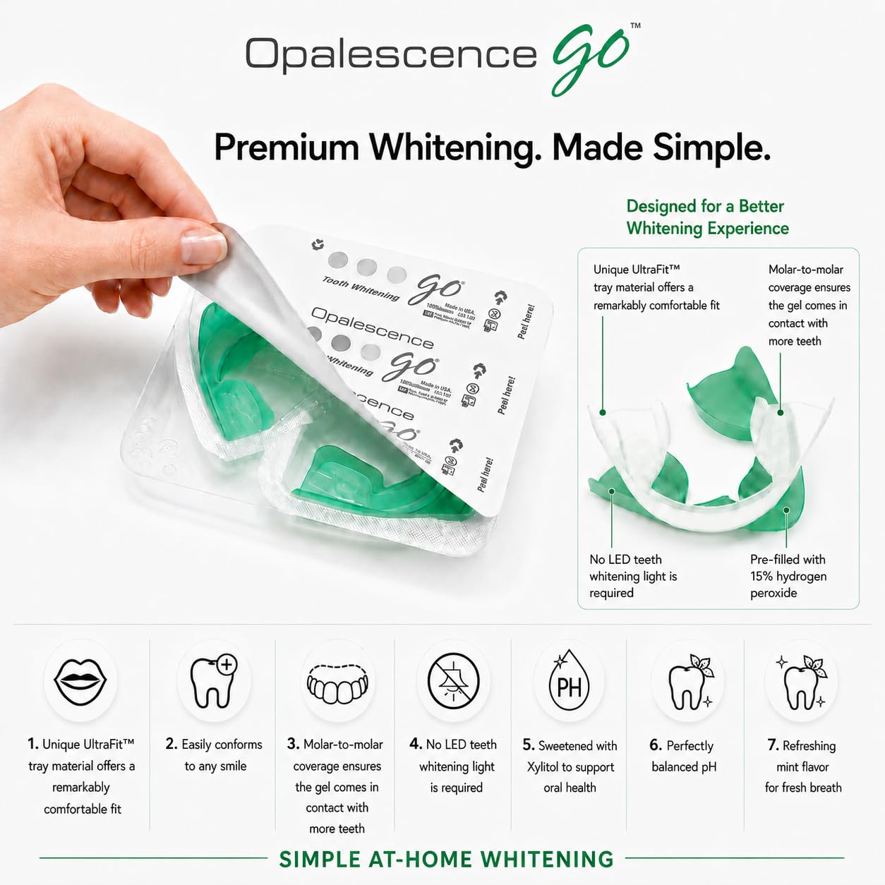 Opalescence Go 15- Prefilled Teeth Whitening Trays Kit - 15% Hydrogen Peroxide - (10 Treatments) Dentist Recomended - Made by Ultradent Products