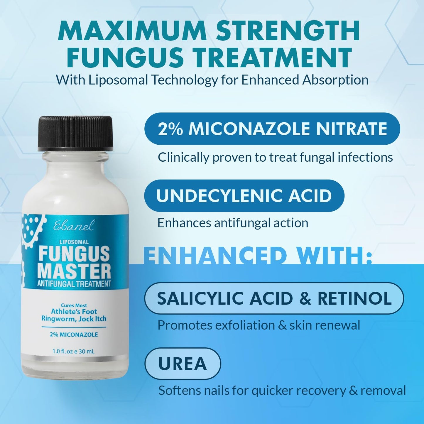 Ebanel Bundle of Hemorrhoid Master, and Foot Fungus Treatment 1 Oz