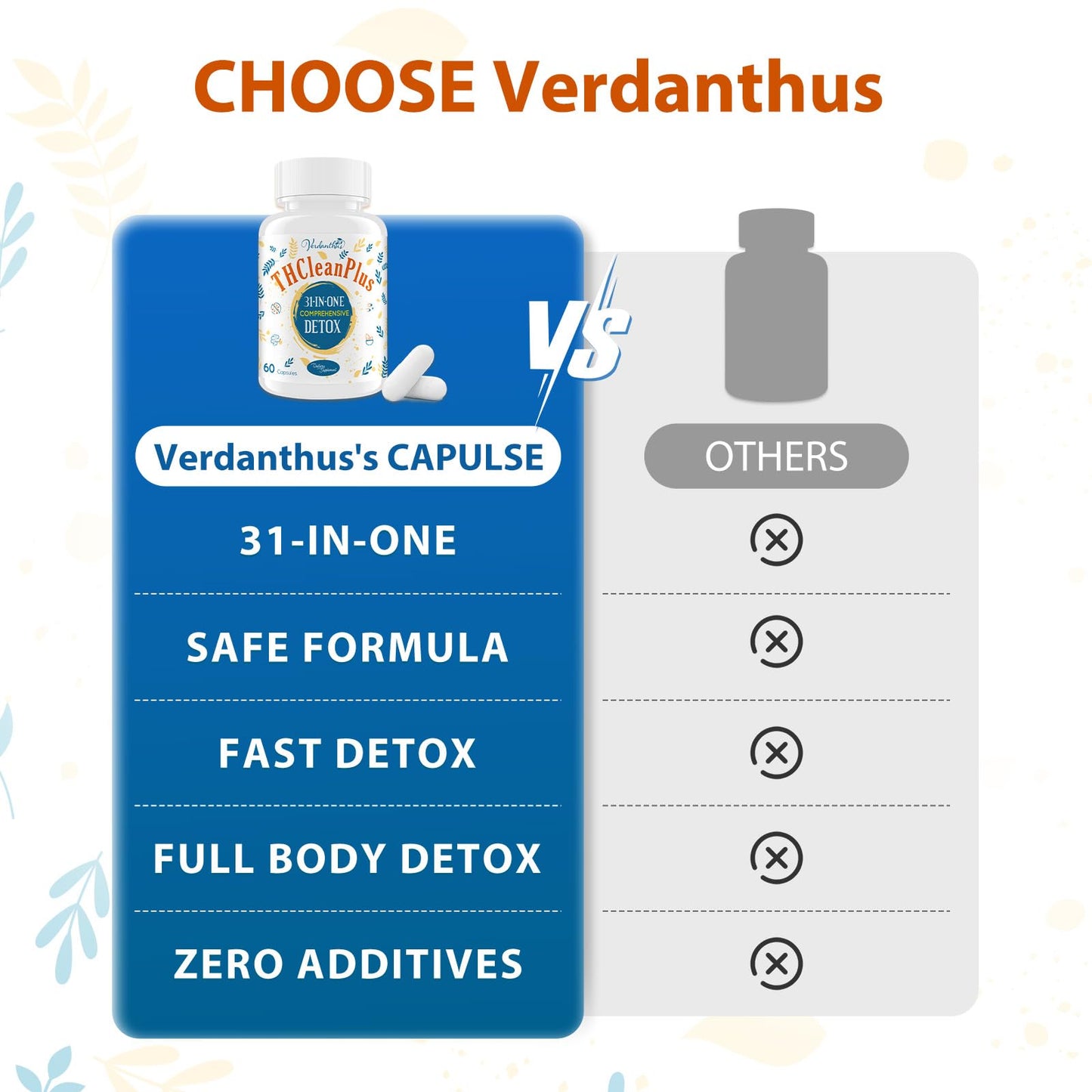 Verdanthus 31-in-ONE Detox and Liver Cleanser, Fast Detox, Full Body Detox, Toxins Cleaner for Liver, Kidney, Natural Herbal Formula