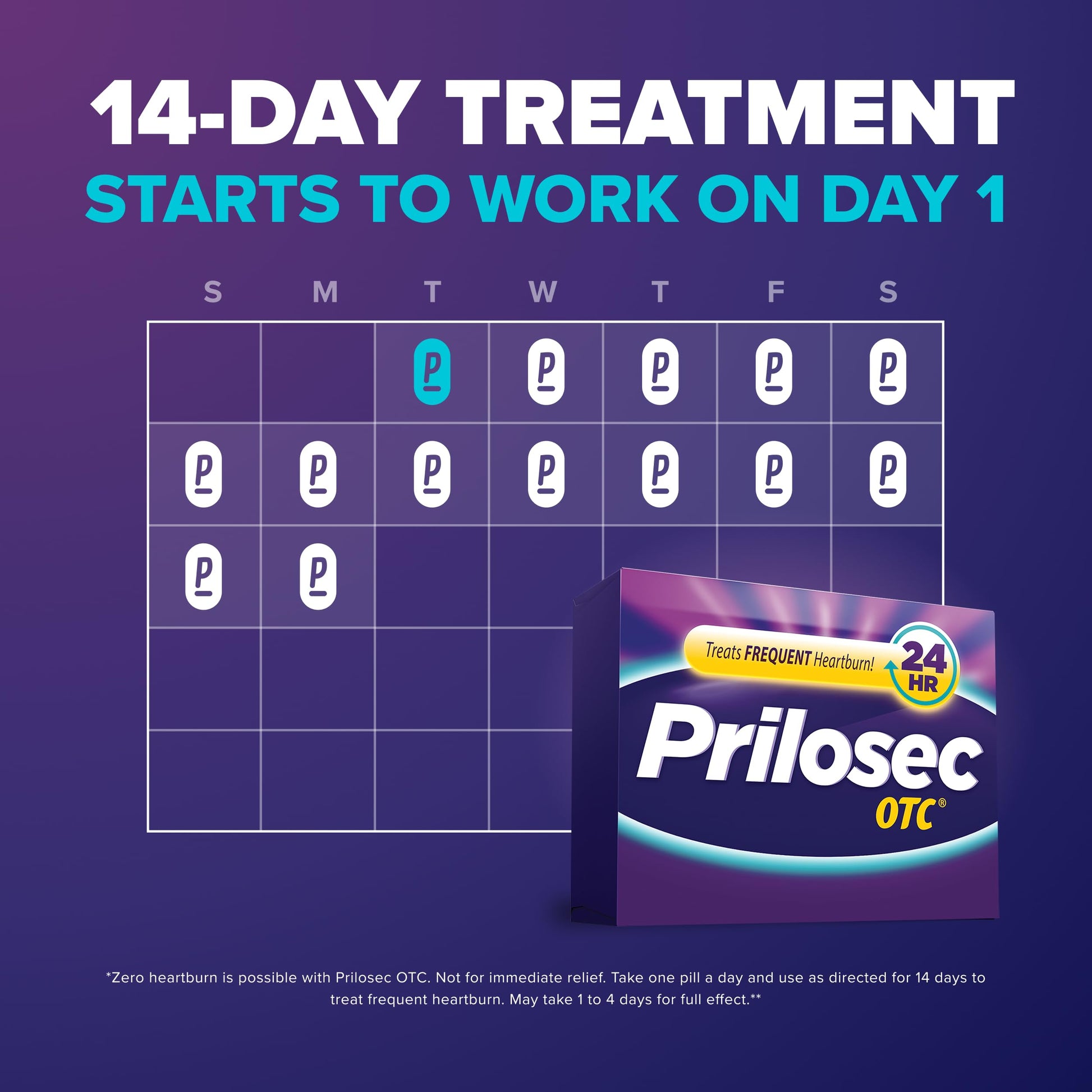 Prilosec OTC, Omeprazole 20mg, Heartburn Medicine, Acid Reflux Medicine, 24 Hour Relief, 42 Tablets Prilosec buy supplements Au
