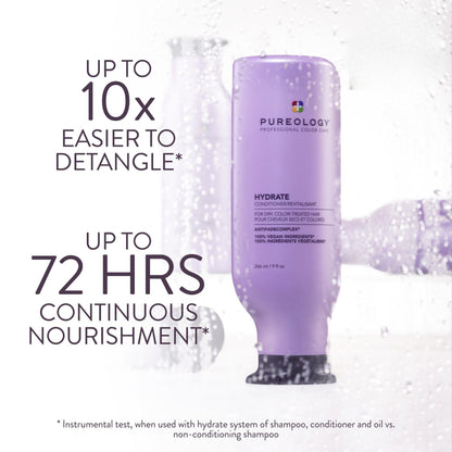 Pureology Hydrate Conditioner - For Dry or Color Treated Hair, Nourishing Conditioner to Restore Moisture and Seal in Hydration, Vegan, 9 Fl Oz