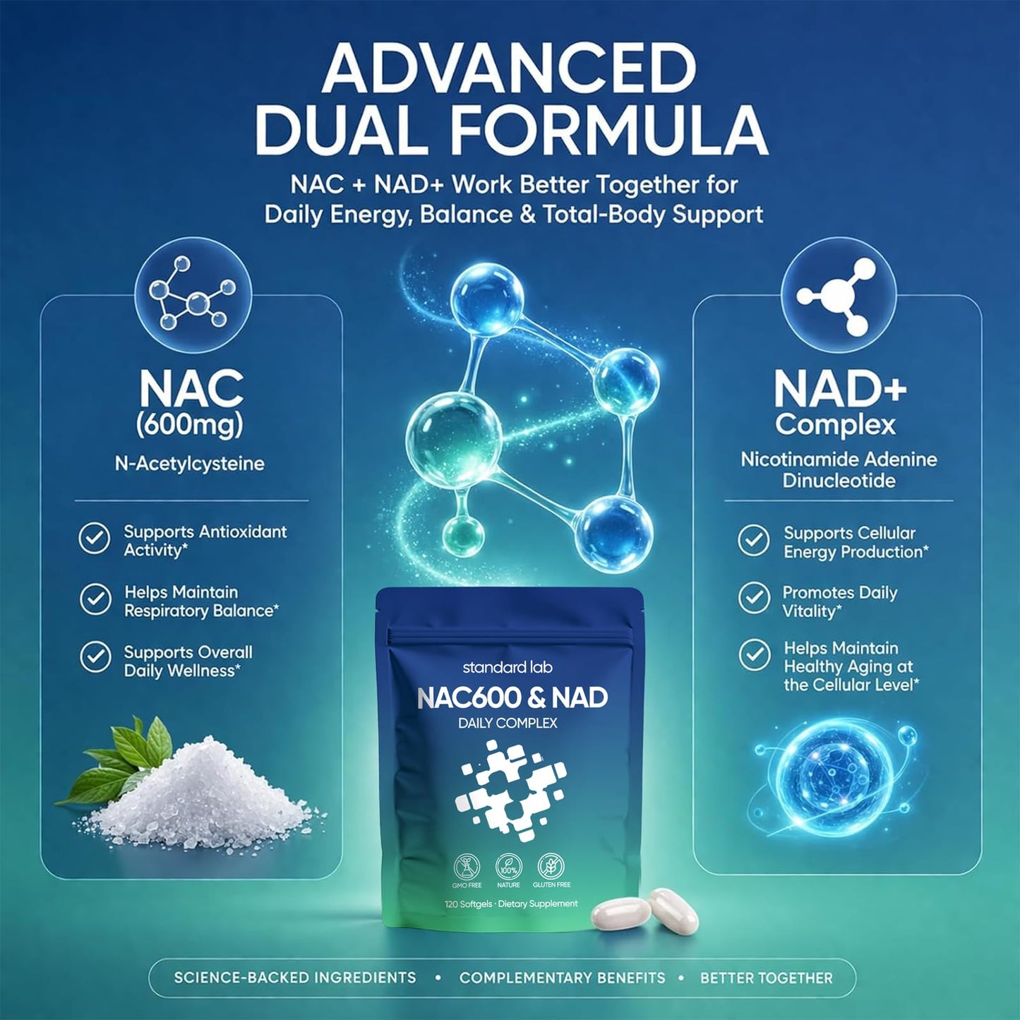AMOQUCT Standard Lab NAC 600mg & NAD+ Daily Complex Capsules, NAC Supplement with NAD for Antioxidant, Cellular Energy and Immune Support, Daily Wellness Formula