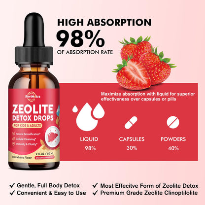 ReviNutra Zeolite Detox for Kids and Adults, Clinoptilolite Zeolite Liquid Drops with Chlorella,