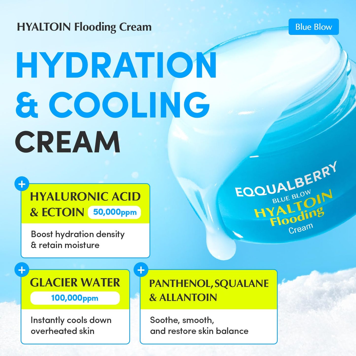 EQQUALBERRY HYALTOIN Flooding Cream | 5% Hyaluronic Acid & Ectoin, 10% Glacier Water | Quick Cooling Gel Moisturizer: Hydration, Barrier Repair & Redness Relief