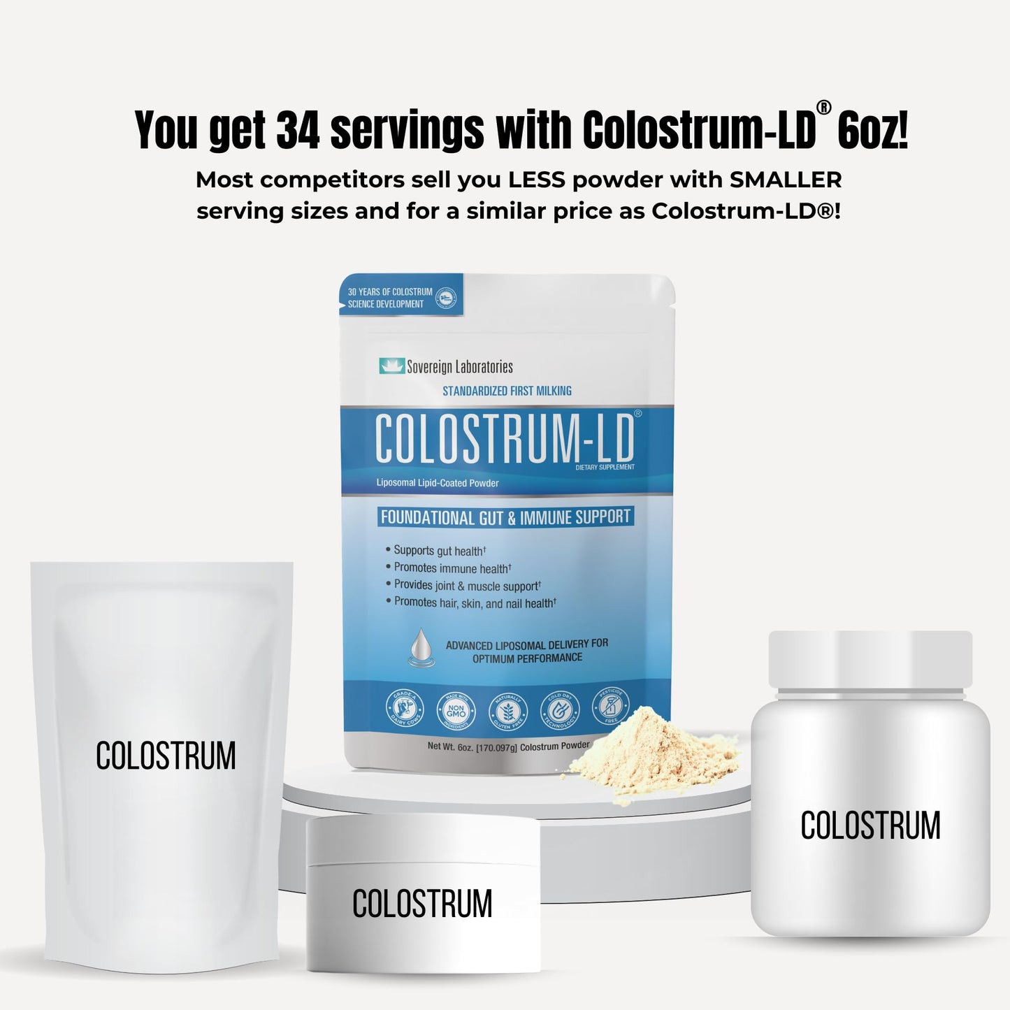 Sovereign Laboratories Colostrum-LD Powder | Unflavored | Liposomal Delivery, Max Absorption | 6 oz/ 34 Servings
