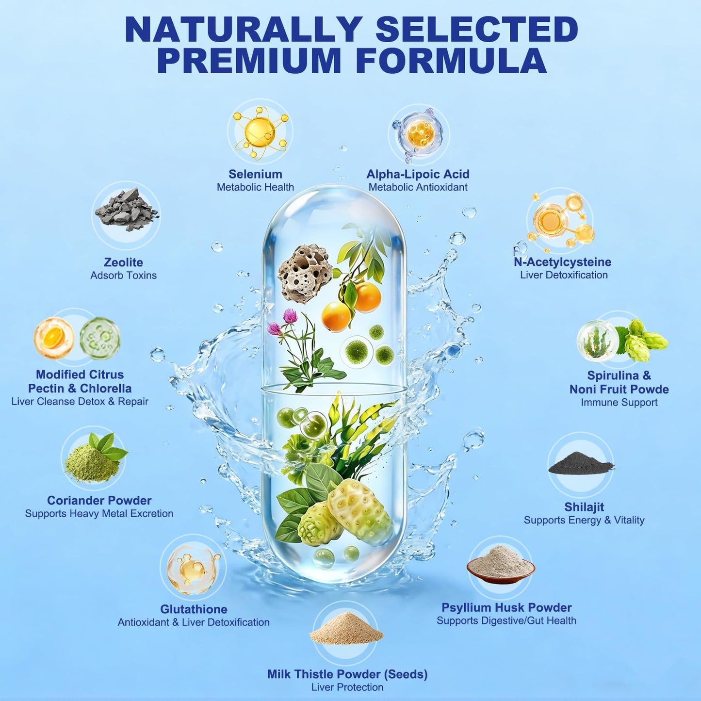 Zeolite Detox Supplement, Liver Cleanse Detox & Repair, Supports Gut Health, Maximum Absorption, NAC, Glutathione, Milk Thistle, Cilantro, Chlorella,