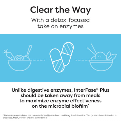 Klaire Labs SFI Health Interfase Plus - Enzyme Combination to Disrupt Biofilm Matrix + EDTA - Gastrointestinal System, Gut Flora