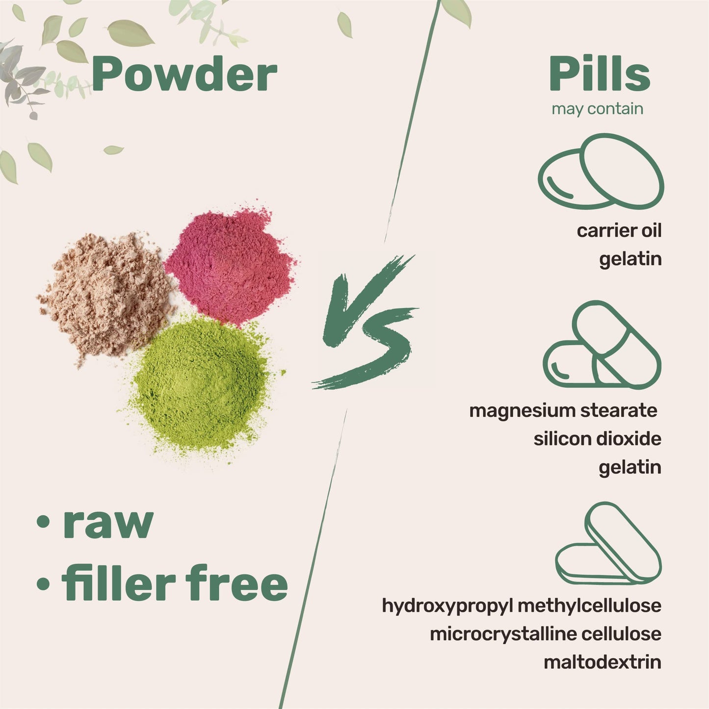 Micro Ingredients Organic Bamboo Extract Powder, 8oz (378 Servings) | Bamboo Plant Silica & Mineral Supplements | Natural Stem & Leaf Extract | Non-GMO, Gluten Free, Vegan Friendly Micro IngredientsBuy Supplements Australia