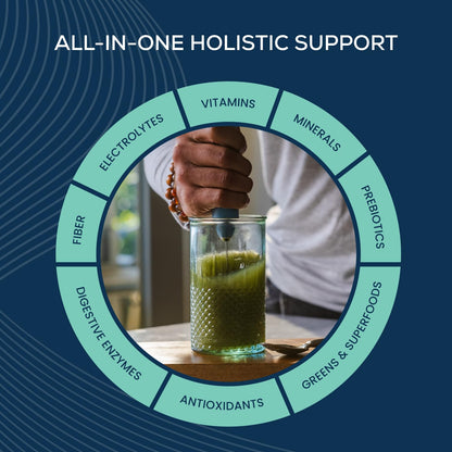 Bondi Pure - Daily Health & Detox Drink - Promote Gut Health & Energy Support During a Cleanse or Intermittent Fasting - Plant-Based Fibers