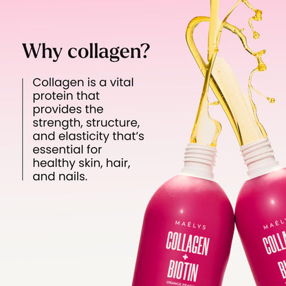 MAËLYS Collagen + BIOTIN Supercharged Liquid Collagen - Drinkable Hydrolyzed Type I & III Collagen Supplement with Biotin, Vitamin C, Zinc & Folic Acid