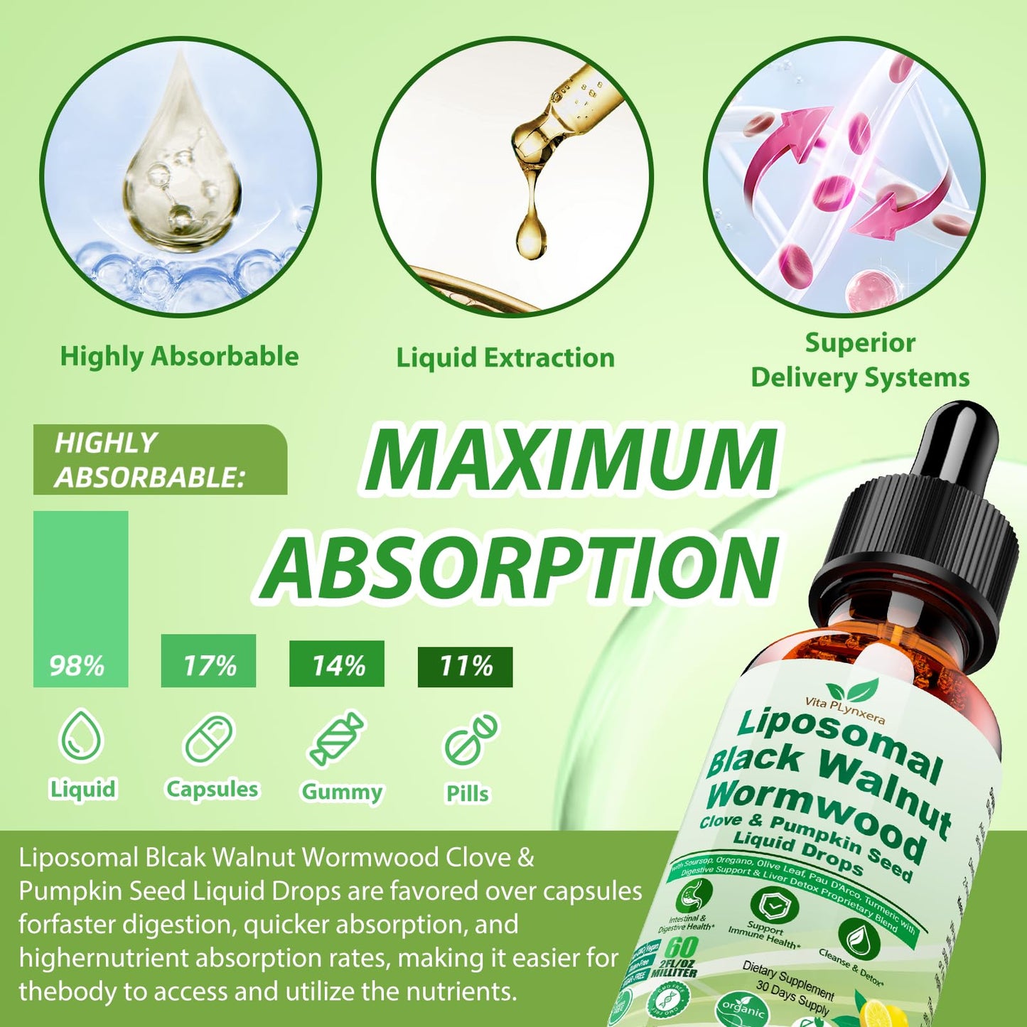 Wormwood Black Walnut Clove Cleanse Drops for Human, 15-in-1 Triple-Action Gut Detox & Digestive Wellness Organic Liquid Tincture w. Soursop PAU