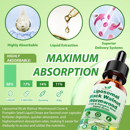 Wormwood Black Walnut Clove Cleanse Drops for Human, 15-in-1 Triple-Action Gut Detox & Digestive Wellness Organic Liquid Tincture w. Soursop PAU