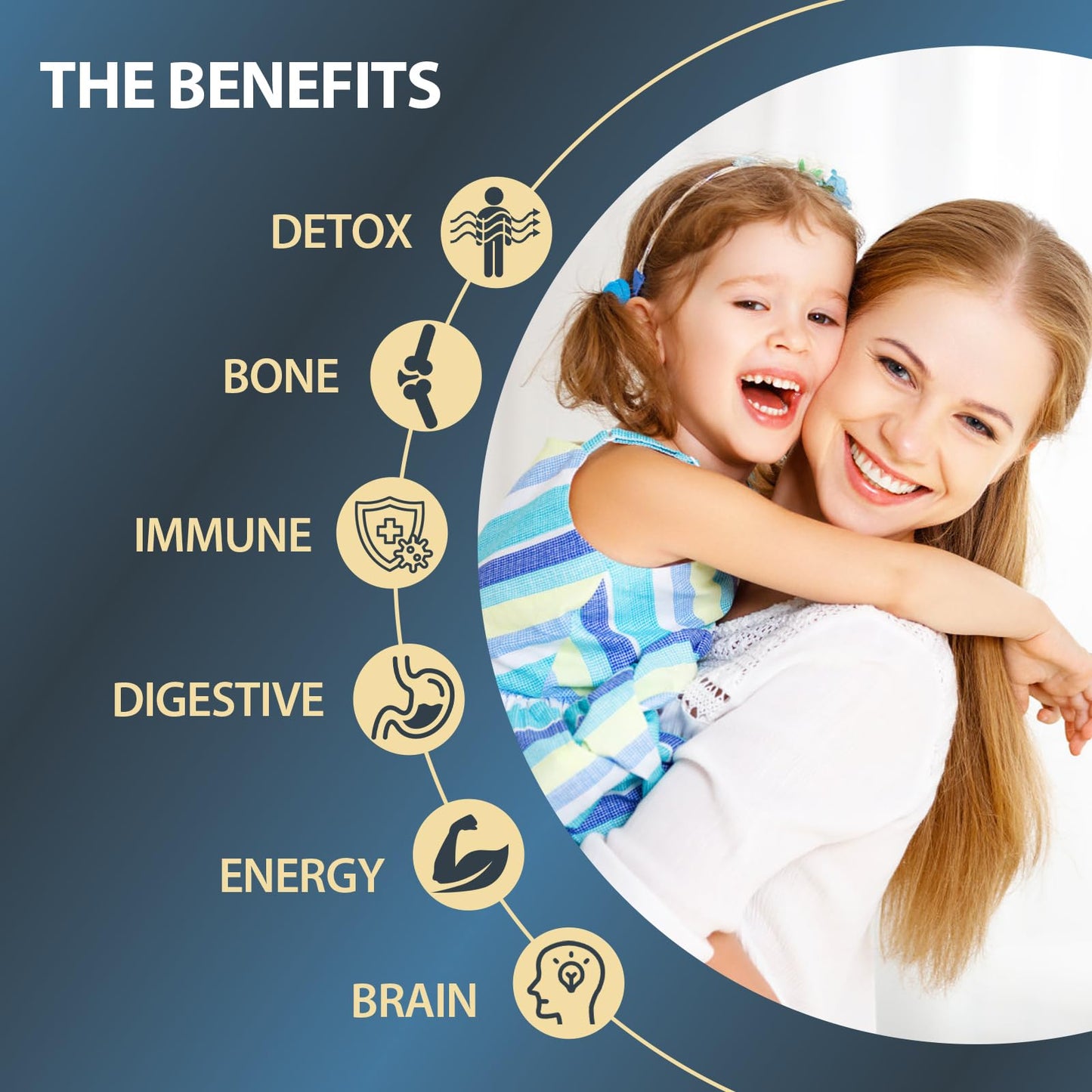 Itharoventis Zeolite Drops for Kids and Adults, Zeolite Clinoptilolite Liquid with Methyl Vitamin B12 & D3 for Gut & Speech,