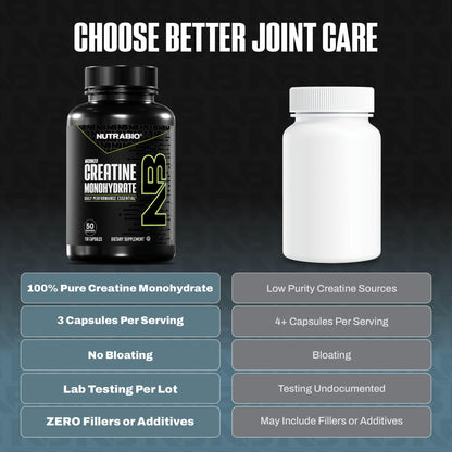 NutraBio Pure Micronized Creatine Monohydrate Capsules, Creatine Pills, Supports Bulk Muscle Energy, Recovery, and Strength - Keto Friendly, Kosher