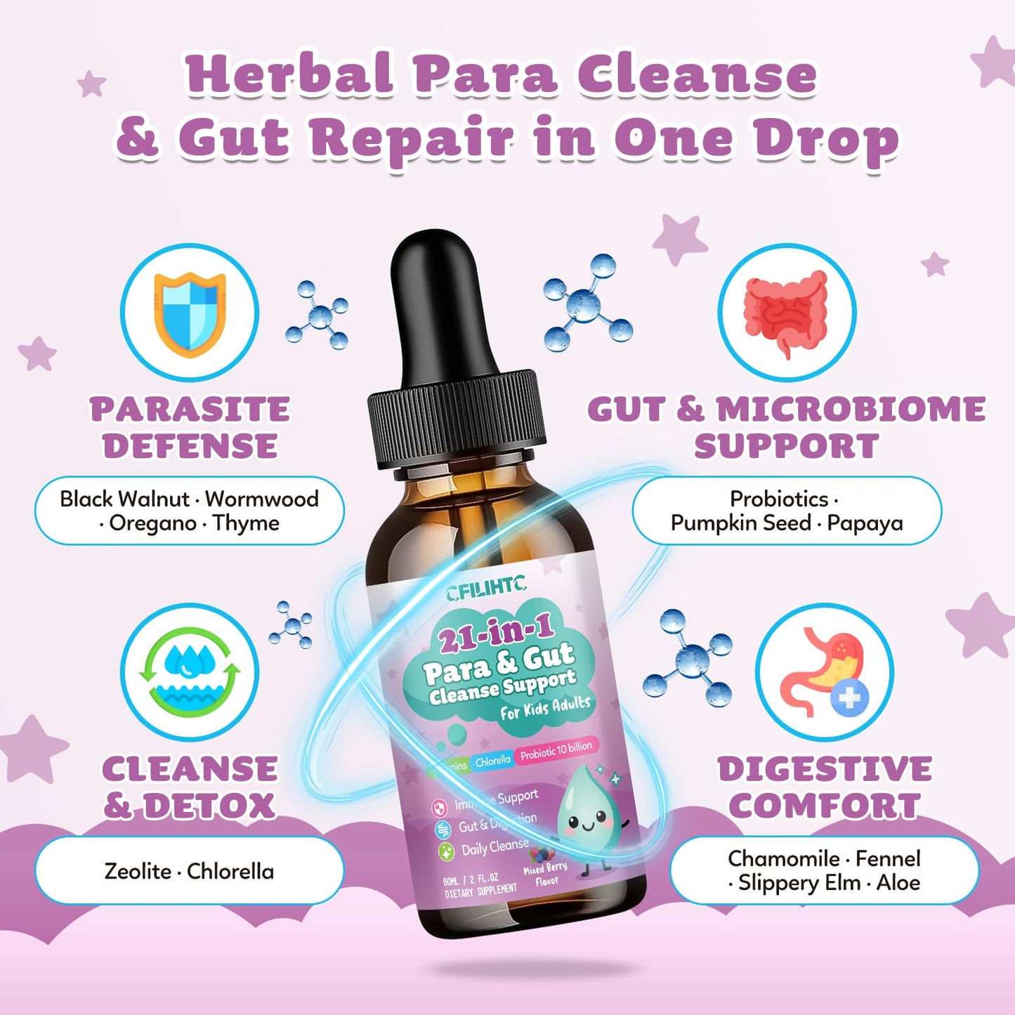 21 in 1 Parasite Cleanse for Humans & Kids, Herbal Gut Cleanse & Detox Support, Wormwood Black Walnut Pumpkin Seed, Probiotics 10 Billion CFU, Digestive