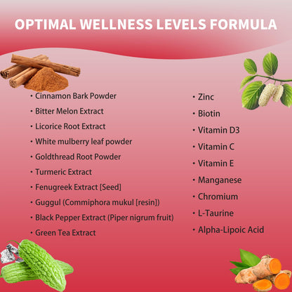 Blood Sugar Complex Supplement – Natural with 20 Active Herbs and Vitamins, Including Cinnamon, Bitter Melon, Black Pepper, Licorice, Vegan, Non-GMO, Gluten-Free, 60 Capsules