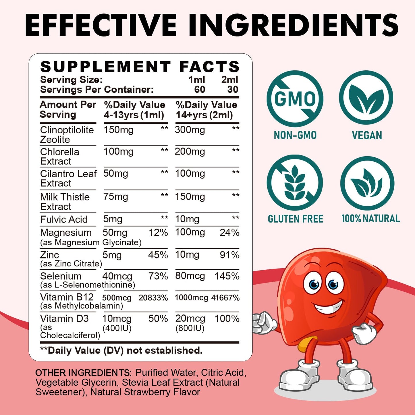 ReviNutra Zeolite Detox for Kids and Adults, Clinoptilolite Zeolite Liquid Drops with Chlorella,