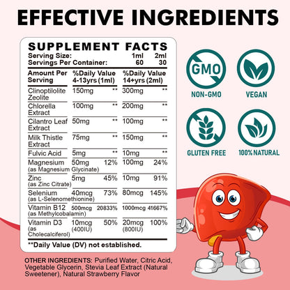 ReviNutra Zeolite Detox for Kids and Adults, Clinoptilolite Zeolite Liquid Drops with Chlorella,